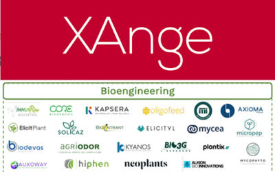 Solicaz dans le Agritech Mapping by Xange
